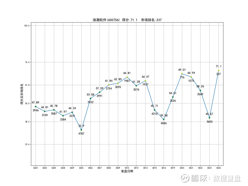 金州勇士队详细地址 金州勇士队详细地址